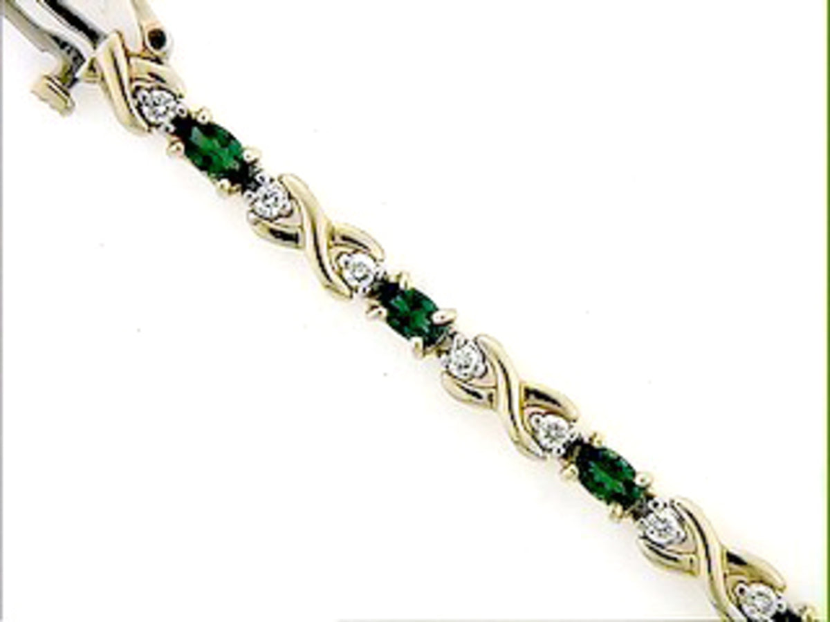 TS & DI BRAC